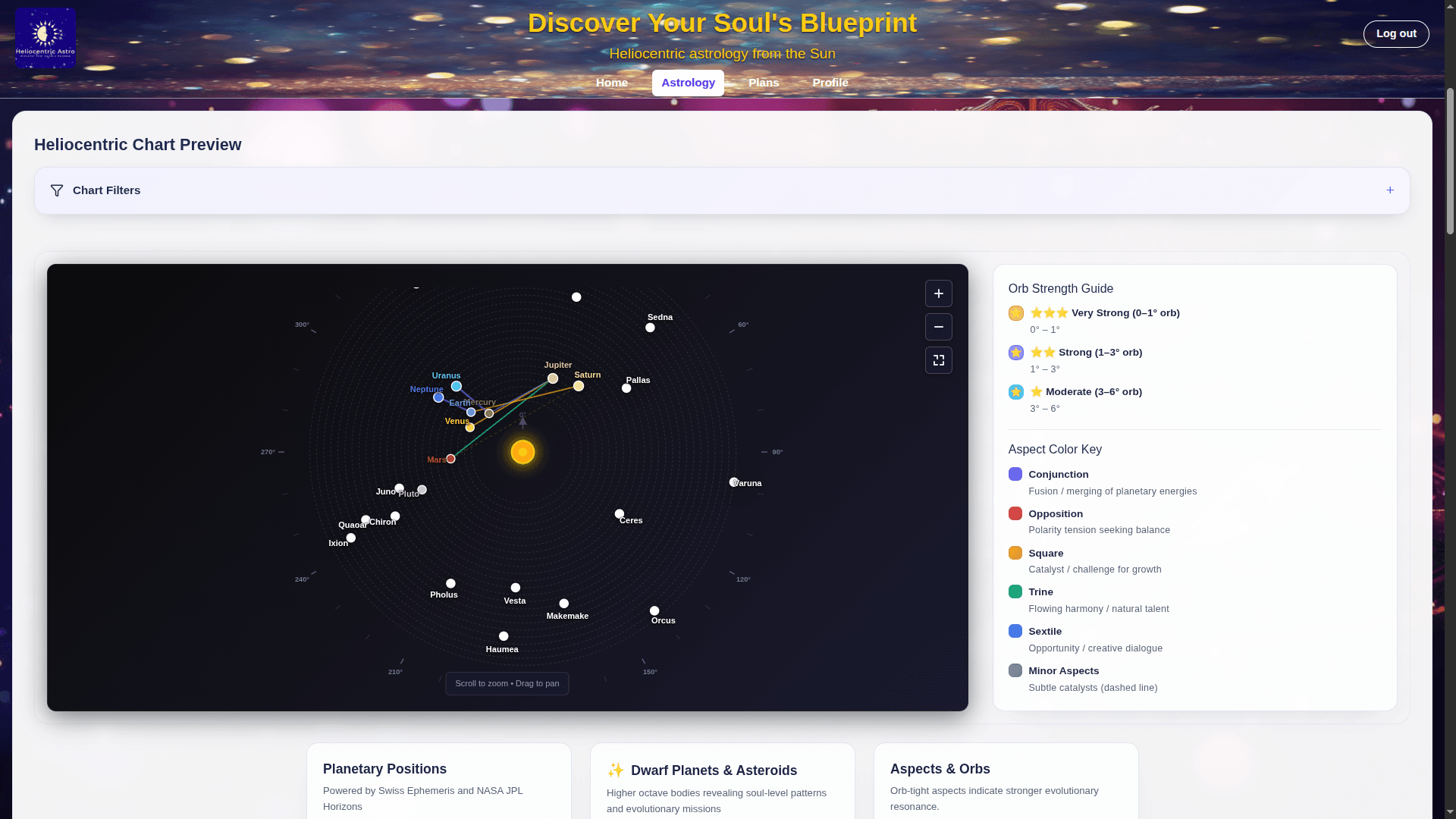 Heliocentric Astrology screenshot 2