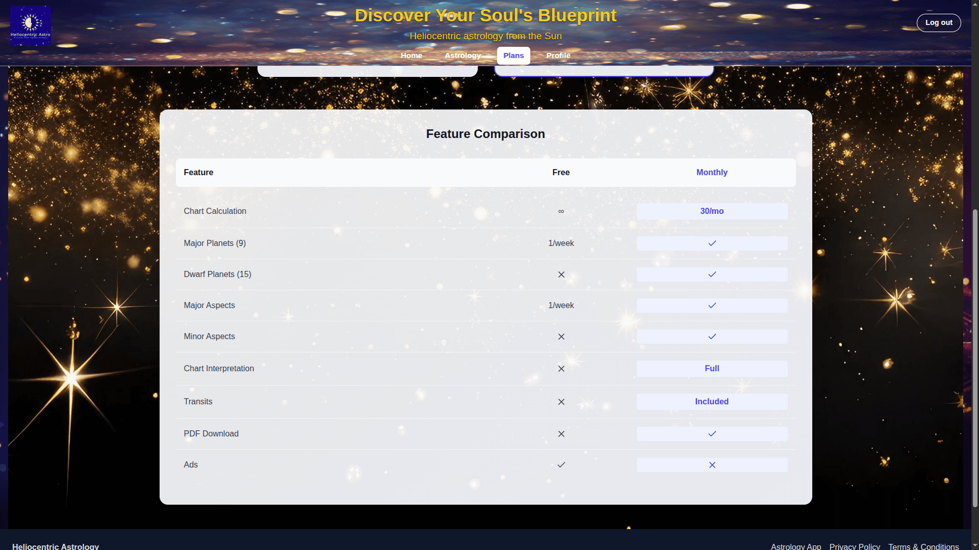 Heliocentric Astrology screenshot 5